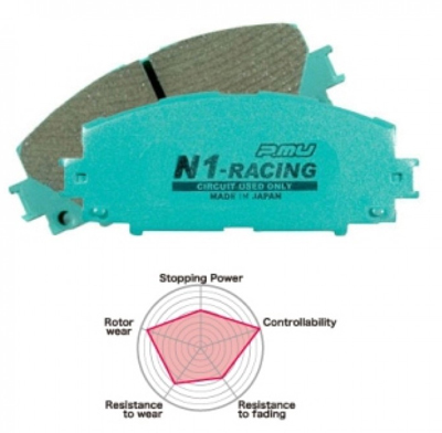 Project Mu N1-RACING Front Brake Pads - RSX Type S 02-06