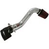 Injen Cold Air Intake 2002-2006 Acura RSX Type S